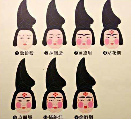 古代女子怎么化妆的:过程很疯狂,结果很惊艳?