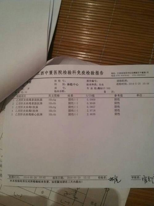 问:乙肝体检出来全是阴性!但是没有表面抗体!肿么办!噶单位又要体检!