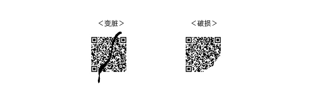 二维码为何长这个样子