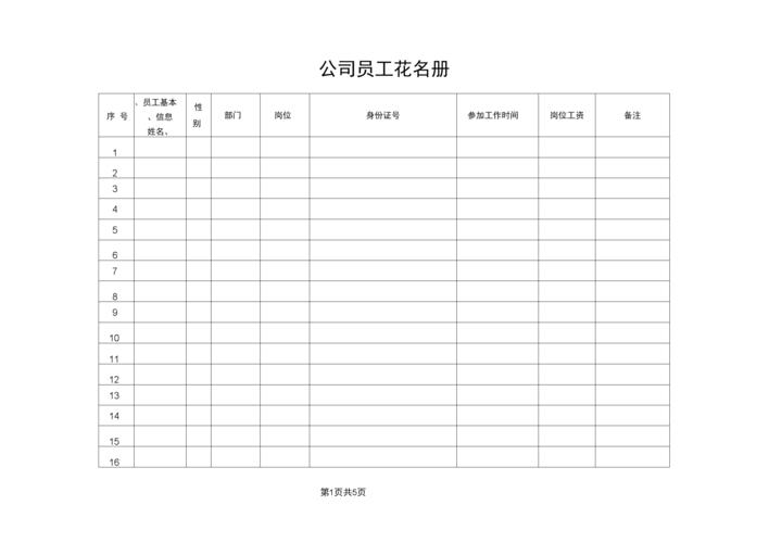2020年新版公司员工花名册模板docx5页