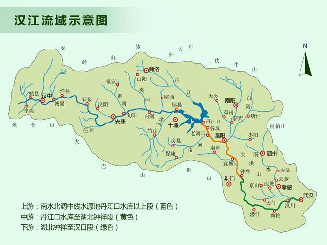 湖北省汉江流域特色生物资源保护开发与利用工程技术
