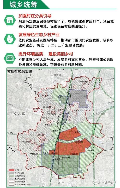 《平谷区马坊镇国土空间规划(2019年-2035年)》(草案)