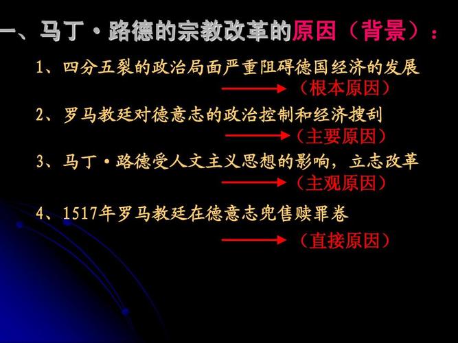 路德的宗教改革的原因(背景): 1,四分五裂的政治局面严重阻碍德国经济
