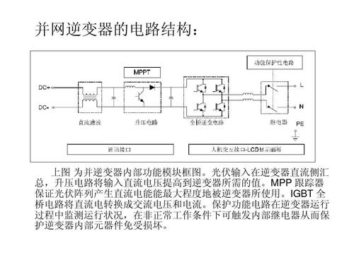 光伏逆变器简介(完整版)ppt