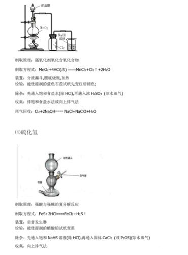 高中化学常见气体的制取装置图和方程式