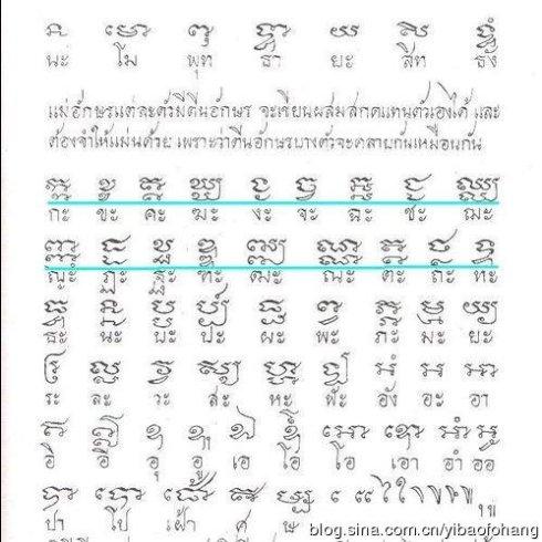 而是地方语言,也就是"巴利语",大部份梵语可以跟巴利语沟通,差异性不