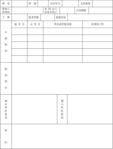 温州市企业职工流动登记表