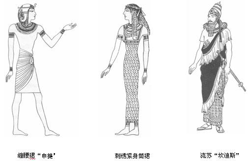展开全部 1.古巴比伦人服装