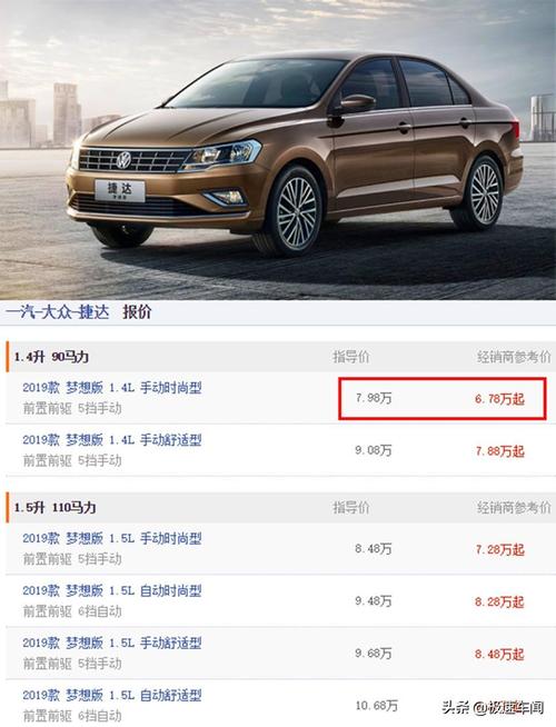大众不愧为"神车"专业户!新捷达仅6.78万起售,还是当年的味道