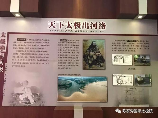 博物馆内"天下太极出河洛"