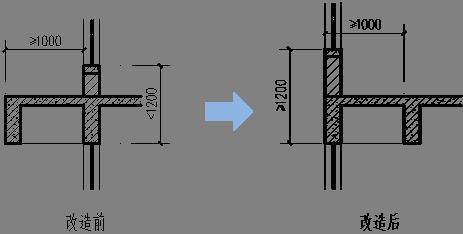 窗槛墙在建筑消防设计要求有哪些