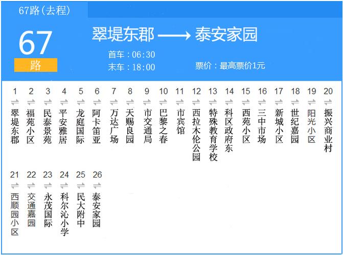 通辽公交67路