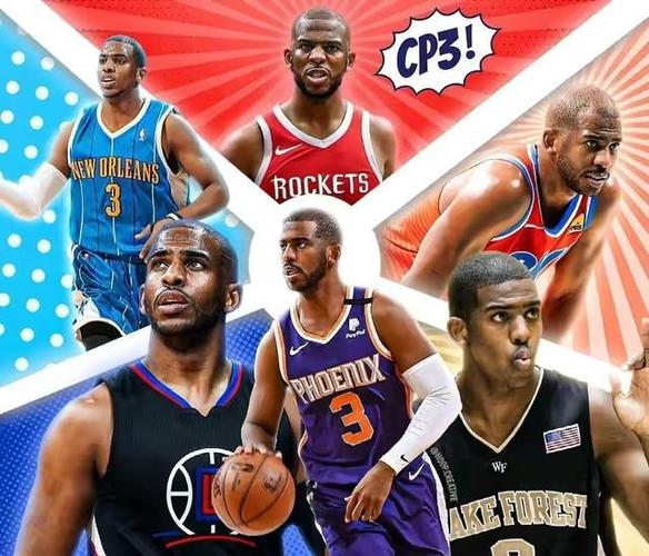 克里斯保罗—菲尼克斯太阳真正的王