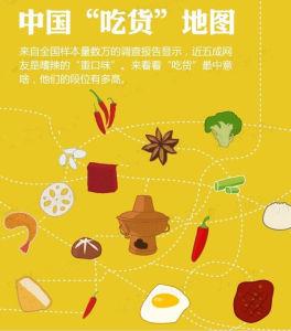 中国吃货地图