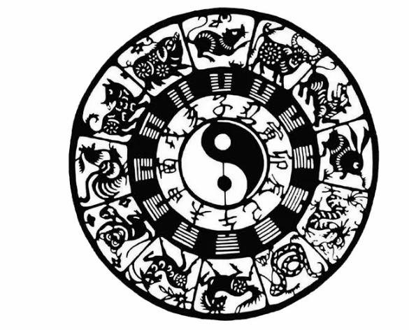 十二生肖平安扣