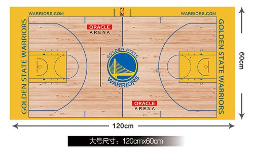 nba海报桌贴主场地板勇士湖人篮球周边超大墙贴壁纸宿舍卧室自粘