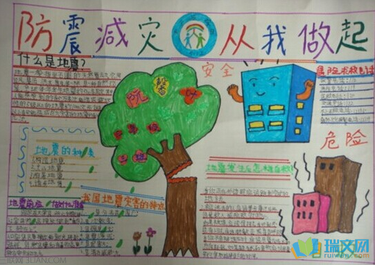 获奖的防震减灾手抄报