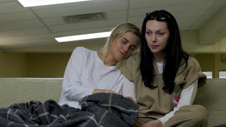 女子监狱 第四季