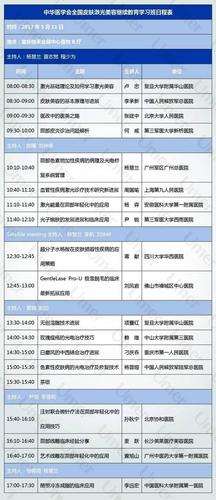 所所长兼皮肤科主任 孙秋宁 教授,博导 北京协和医院皮肤美容中心主任