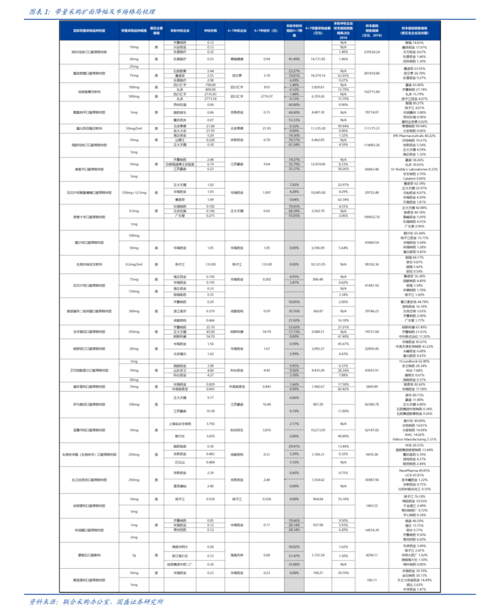 赵孟頫清明上河图价格,55个今日最新价格表