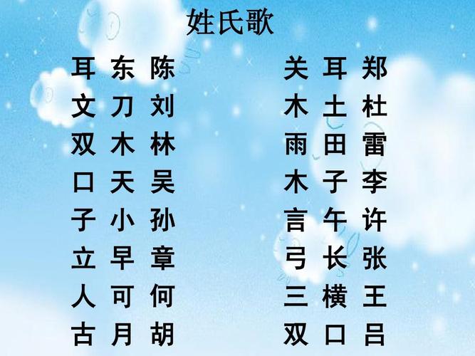 姓氏歌1ppt