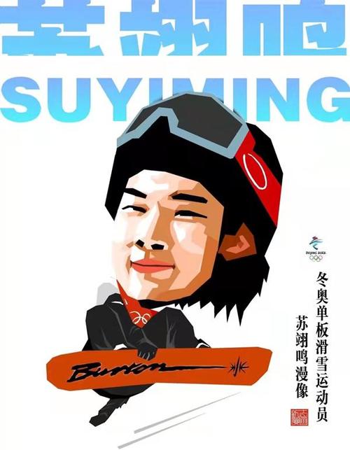 2022北京冬奥会中国体育代表团选手苏翊鸣漫画像2022北京冬奥会中国