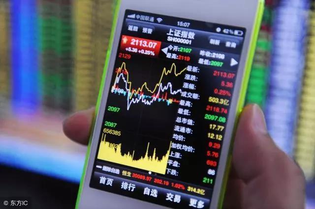长线投资看基本面,它的优缺点你知道吗?