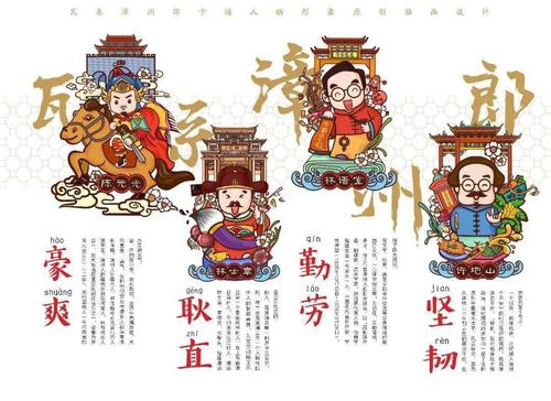 探索福建世遗的可能性——漳州世遗文创展的n个花样玩法