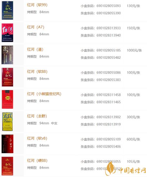 2020红河香烟最新报价好抽的红河香烟推荐