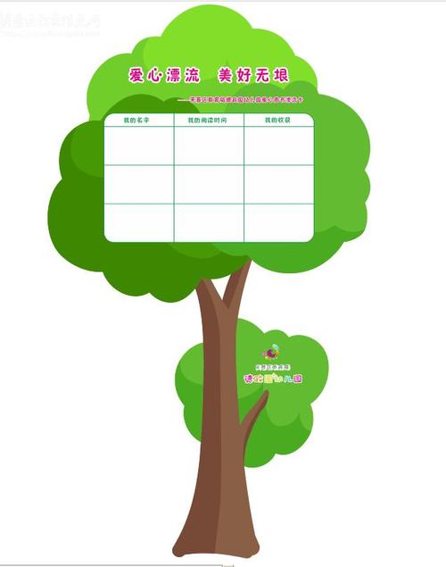 爱心漂流 美好无垠——芙蓉区教育局德政园幼儿园"六一夏长"主题活动