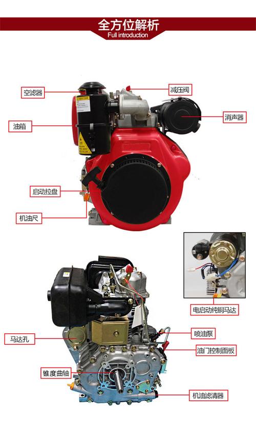 192f风冷柴油机发动机 动力 发电机 水泵 工程机械 农用微耕机头0