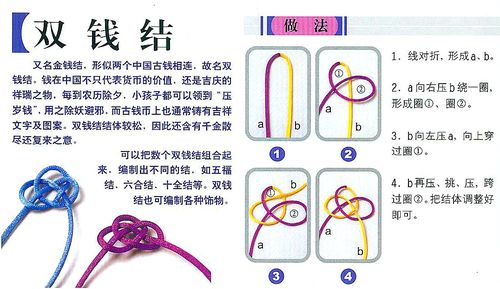 中国结双钱结的手工编法图解,双钱结(金钱结)打法图解