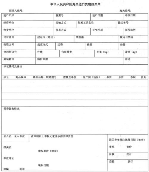 所有题库 报关水平测试 相同项单选集 题目详情