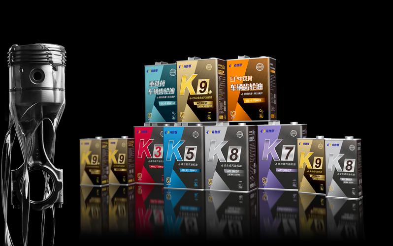 克鲁曼润滑油品牌及包装-包装设计-青岛东方盛世品牌.