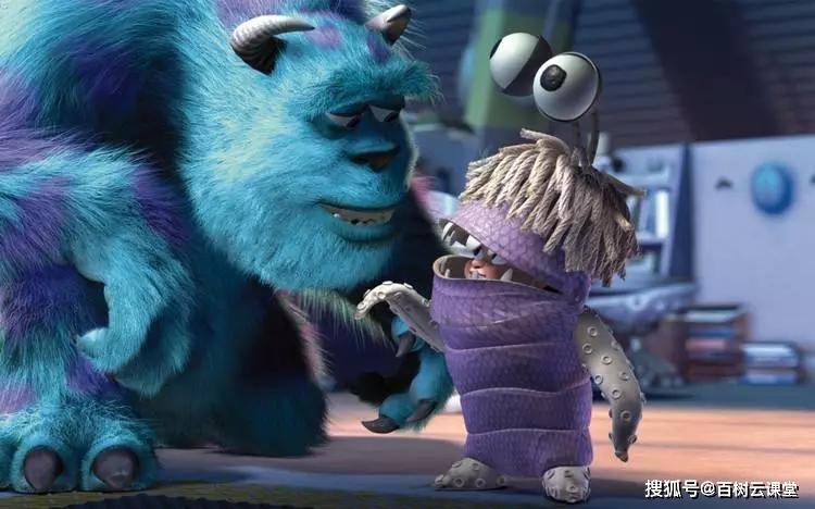 毛怪苏利文是怪物公司最出色的员工,业绩总是遥遥领先,他吓哭的小孩儿