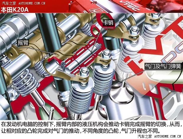 t139汽车改装网 发动机 发动机型号 > 正文      k20发动机是本田k