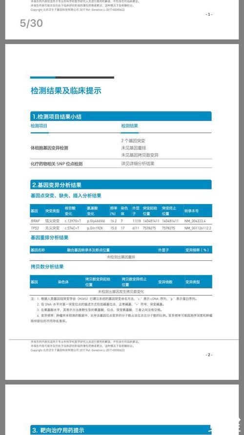 基因检测报告出来了,麻烦大家能帮我看一下吗