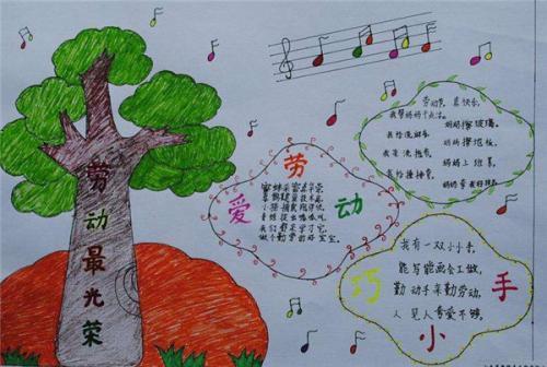 五一劳动节手抄报内容二年级简笔画