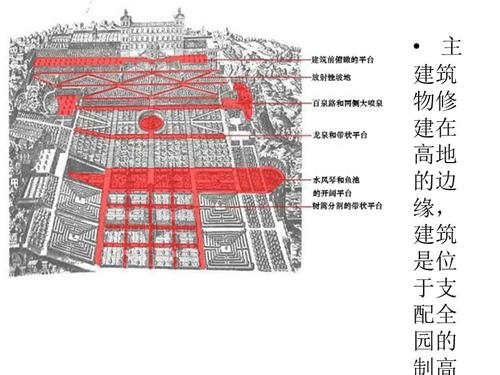 埃斯特庄园案例分析