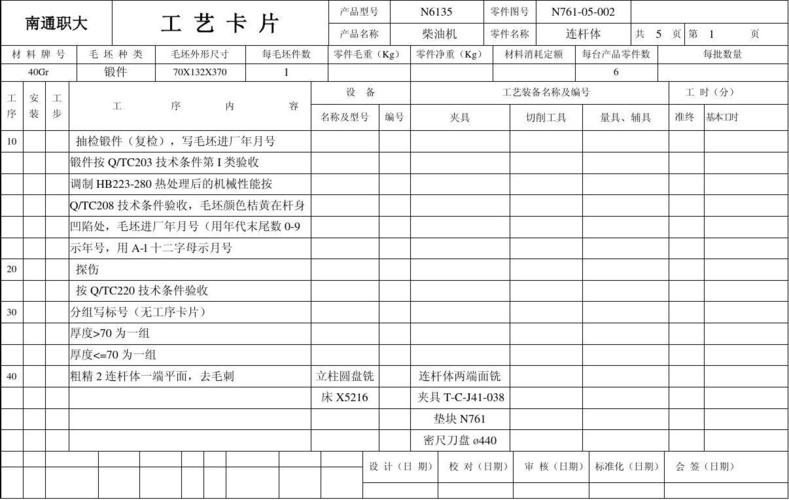 标准工艺卡片