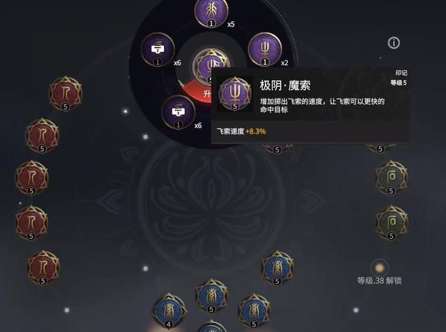 永劫无间剑气闪避还有攻击性衍生没有任何风险就是太难操作