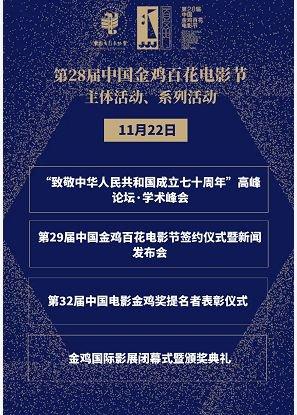 2019厦门金鸡百花电影节时间