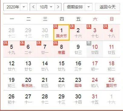 也就是说,2020是双闰年. 农历庚子鼠年共有13个农历月,要多上一个月