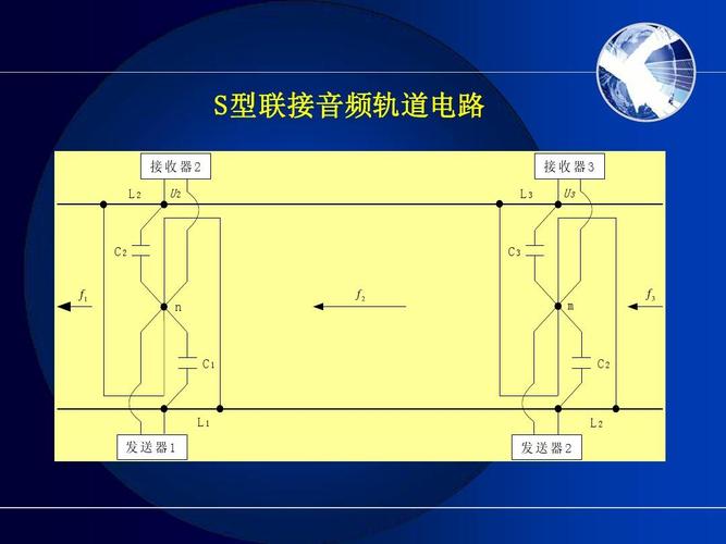 分类 工程科技 交通运输 第4讲 列车定位技术ppt s型联接音频轨道电路