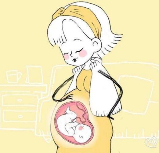 敬畏生命之想象绘画篇–《我从哪里来?》