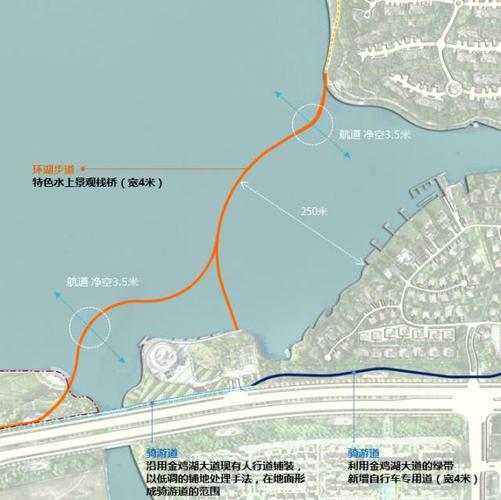 设置一条长810米的特色水上景观栈桥 从石莲街站北绿地跨金鸡湖连接到