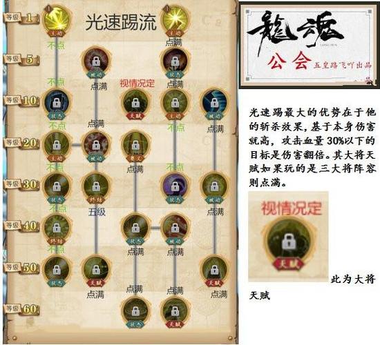 航海王燃烧意志黄猿怎么加点 航海王燃烧意志黄猿攻略