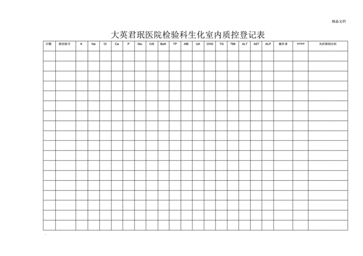 检验科生化室内质控登记表.pdf 2页