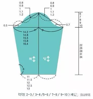 不倒绒保暖内衣制作,送2到10岁上衣裁剪图