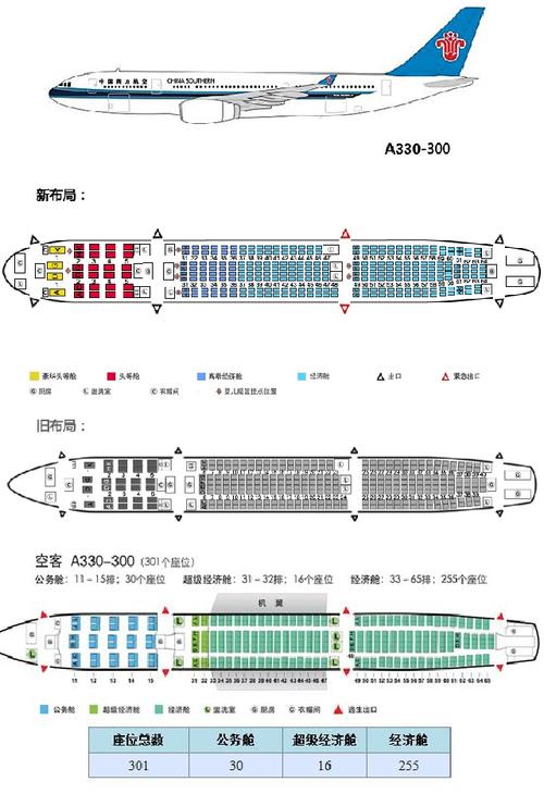 空中客车a330客机|a330机型信息/座位图片|a330价格|a